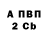 А ПВП крисы CK zorro sp